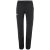 Millet | Pierra Ment Pant XCS